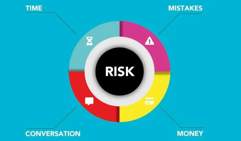 5 Proven Methods for Mitigating Risks and Enhancing Safety in Logistics