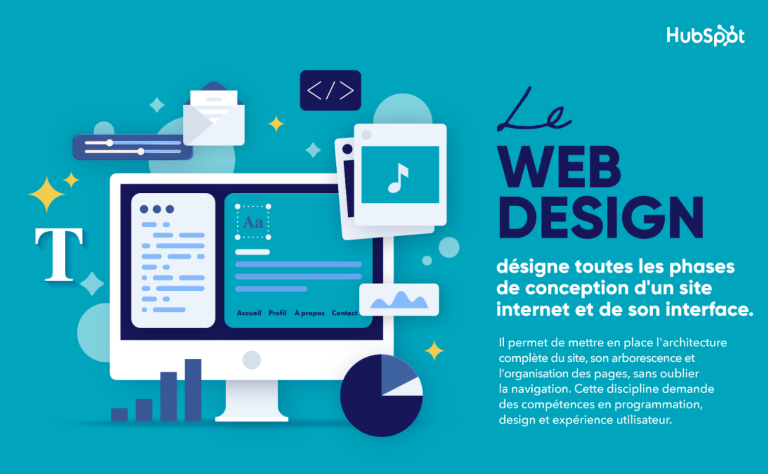 LA Web Design: Creating Innovative Websites for Maximum Impact