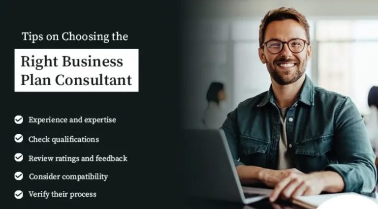 Navigating the Evolving Digital Landscape of Business