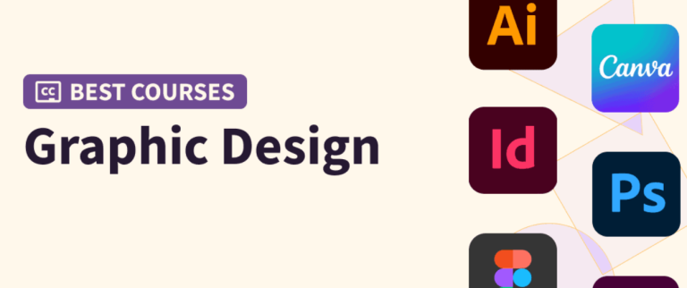 Visual Design: How it Impacts User Experience (UX)